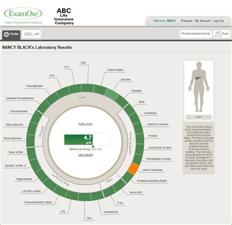 myexamone/results.com